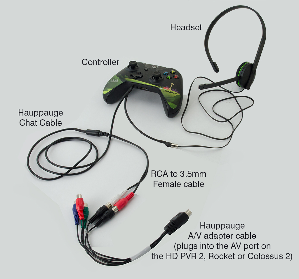 chat cable connection