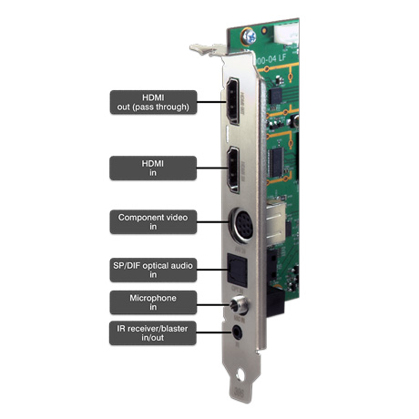 Colossus board diagram