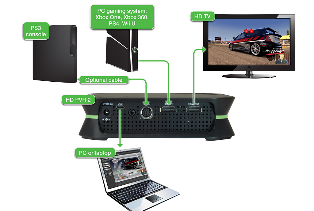 pinnacle instant dvd recorder capture game console footage