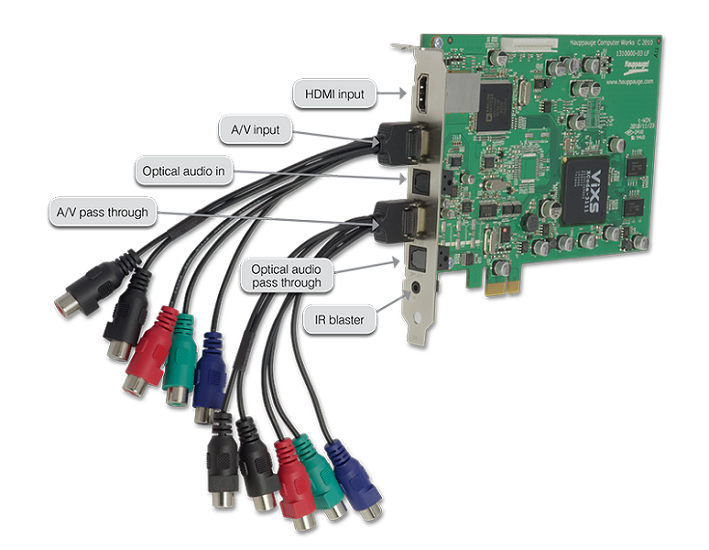 Colossus showing board connectors